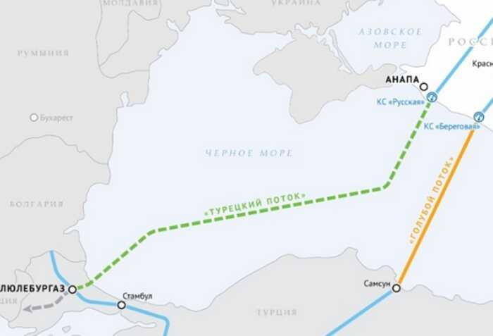 Словаччина почала отримувати російський газ через "Турецький потік",